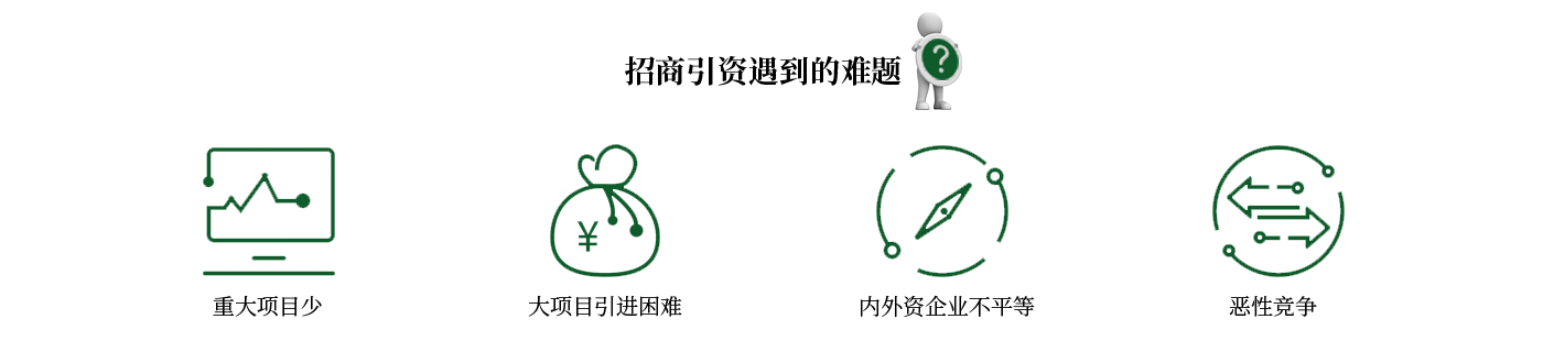 招商引資遇到的難題1.png