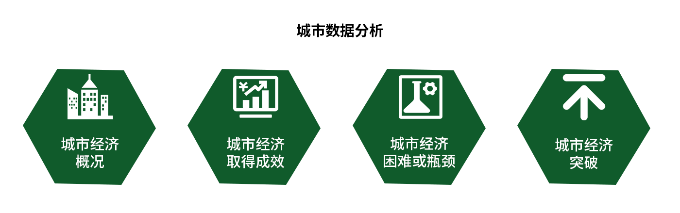 城市數據分析1.png