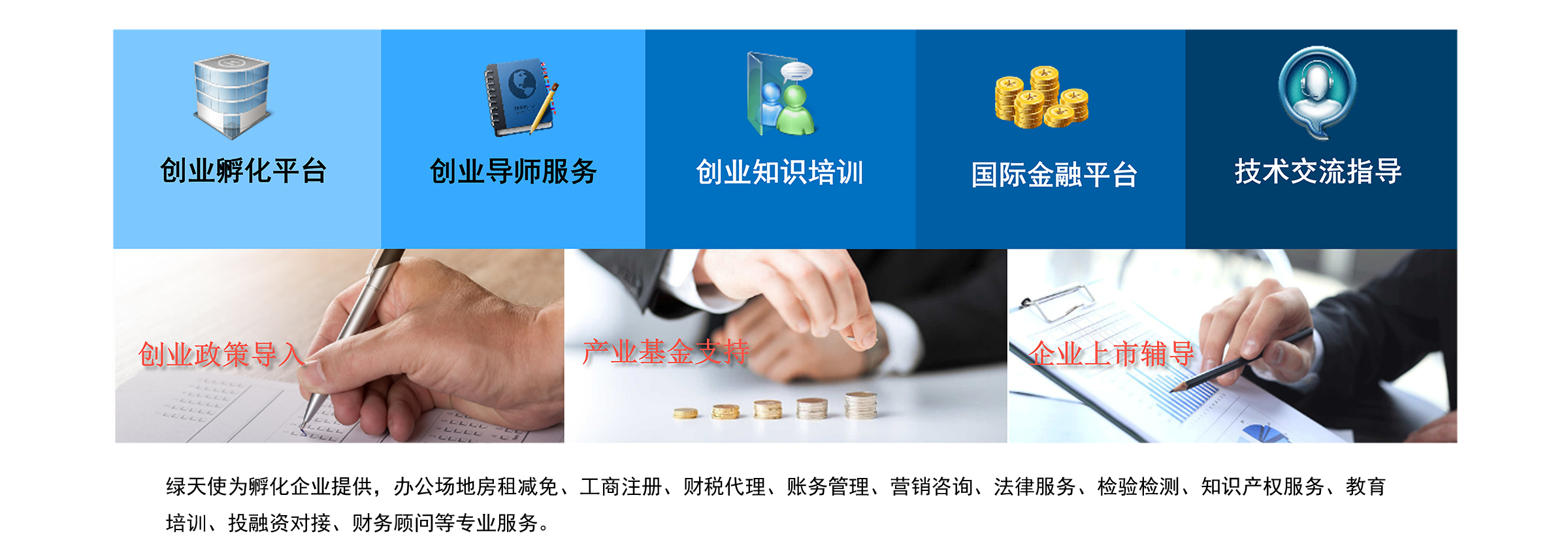 綠天使創(chuàng)業(yè)服務平臺